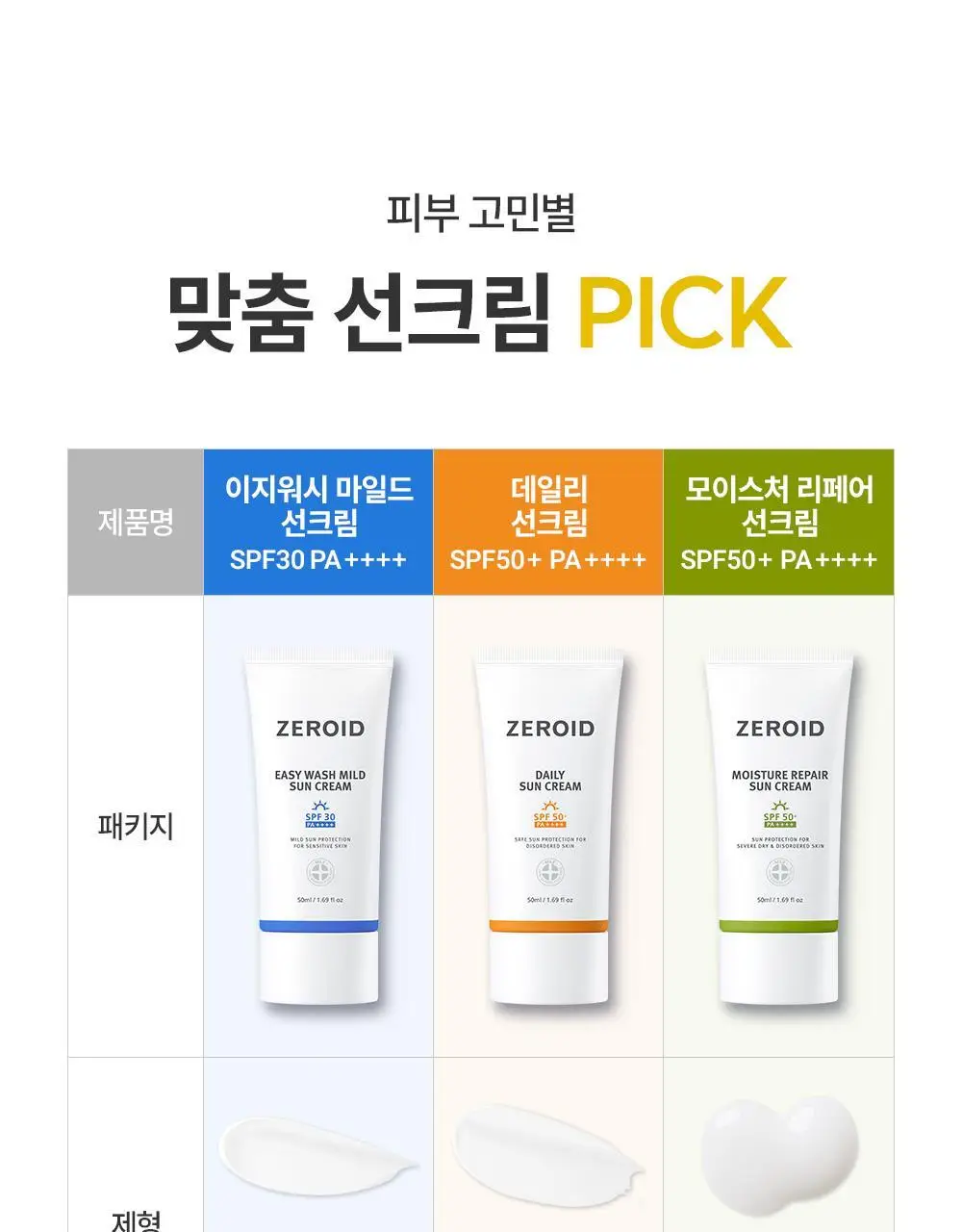 [세정이 쉬운 무기자차] 제로이드 이지워시 마일드 선크림 50ml 상세페이지 31
